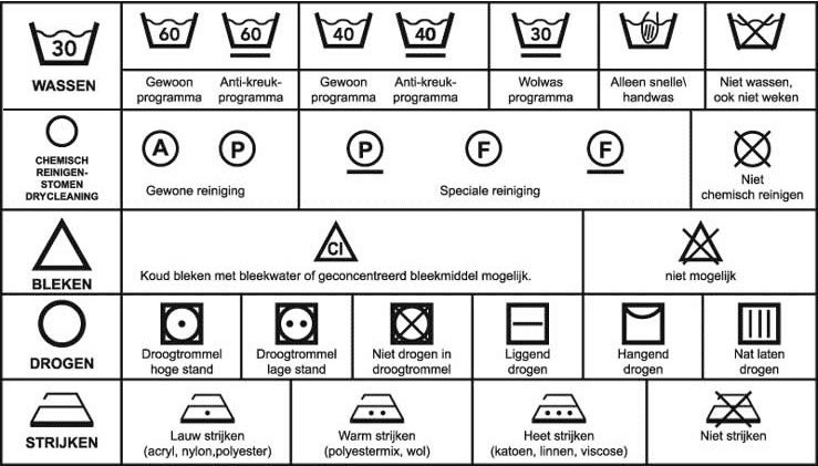 taal Uitstroom halfgeleider Wastips : Hoe was je kleding?! | Freewear