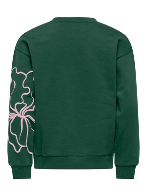 Only KOGODESSA LIFE L/S O-NECK BOX UB CP: Pineneedle/Blurry Flower Roseate | Freewear KOGODESSA LIFE L/S O-NECK BOX UB CP: - www.freewear.nl - Freewear