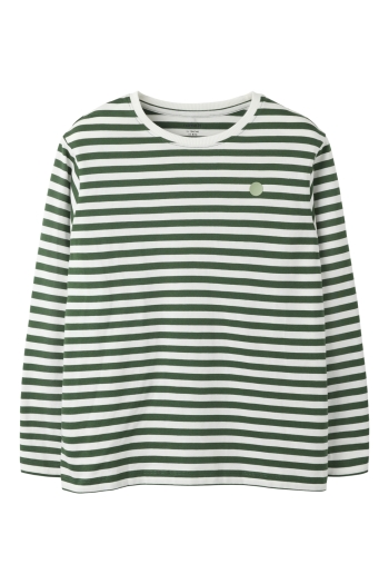 Name It NKMLINCON LS NREG TOP