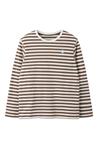 Name It NKMLINCON LS NREG TOP pinecone