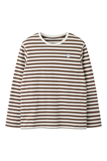 Name It NKMLINCON LS NREG TOP