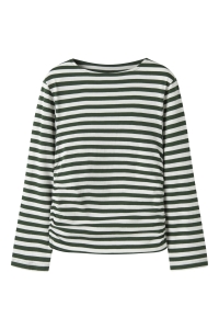Name It NKFOLEIKA LS TOP greener pastures