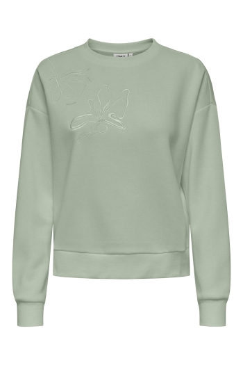 ONLY ONLPAM L/S O-NECK BOX CC SWT